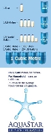 Water Measurements